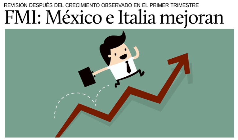 El FMI sube las proyecciones del PIB para Mxico e Italia.