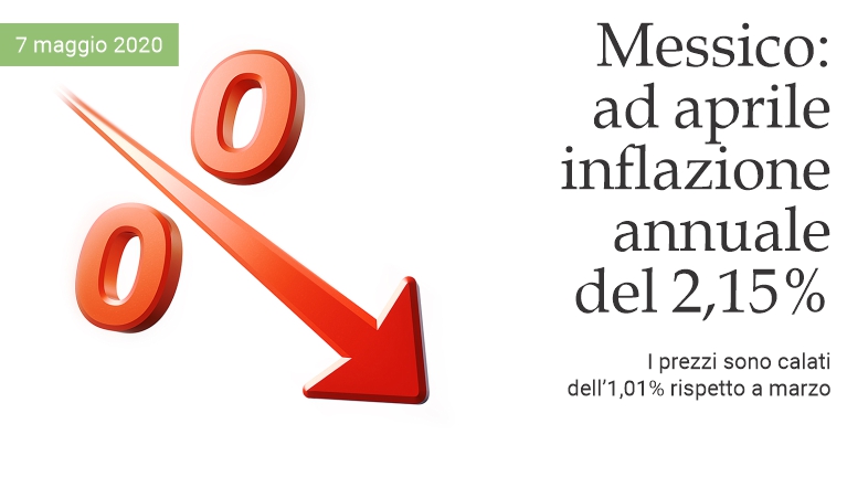 Messico: ad aprile inflazione annuale del 2,15%