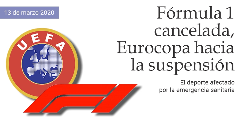 Frmula 1 cancelada, Eurocopa hacia la suspensin