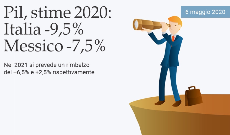Pil, stime 2020: Italia -9,5% Messico -7,5%