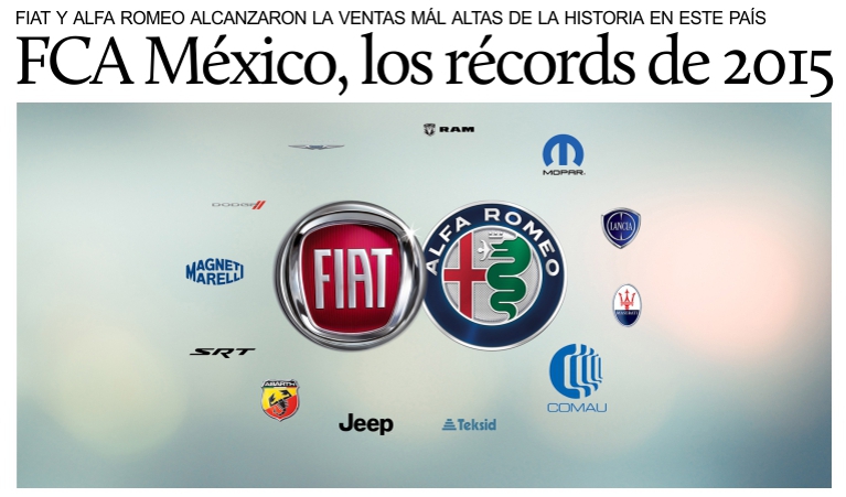 Fiat y Alfa Romeo registran las mayores ventas de su historia en Mxico.