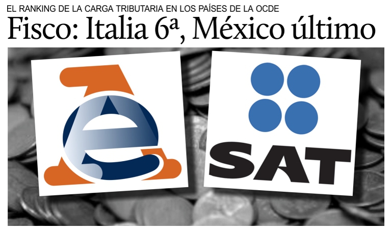 OCDE, ranking de impuestos: Italia 6� y M�xico �ltimo.