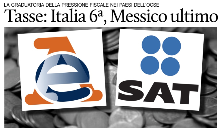 Ocse, graduatoria delle tasse: Italia 6�, Messico ultimo. 