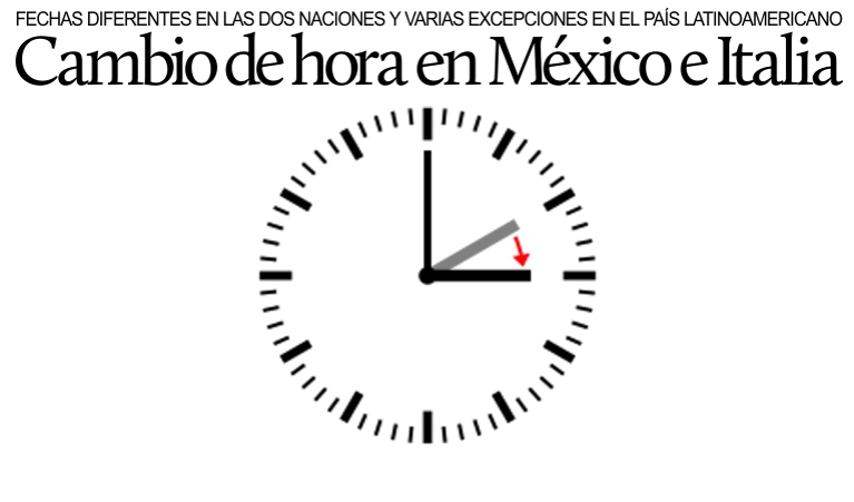 El horario de verano en M�xico y en Italia.