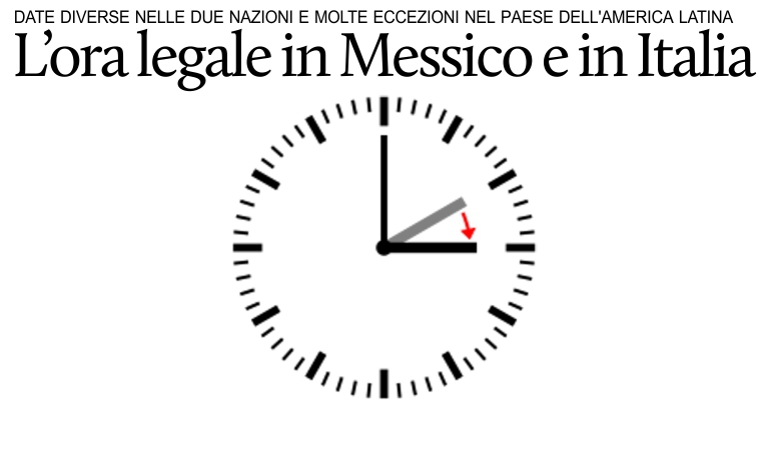L'ora legale in Italia e in Messico.