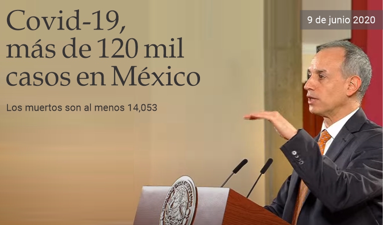 Covid-19, ms de 120 mil casos en Mxico