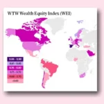 Pensioni e disparità di genere in Italia, Messico e nel mondo