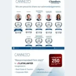 Cannizzo riconosciuto da Chambers e Latin Lawyer 250 / Immagini: Puntodincontro - Chambers Latin America - Latin Lawyer 250