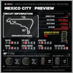 F1, GP del Messico: nuovo asfalto e mescole Pirelli / Immagini: Pirelli